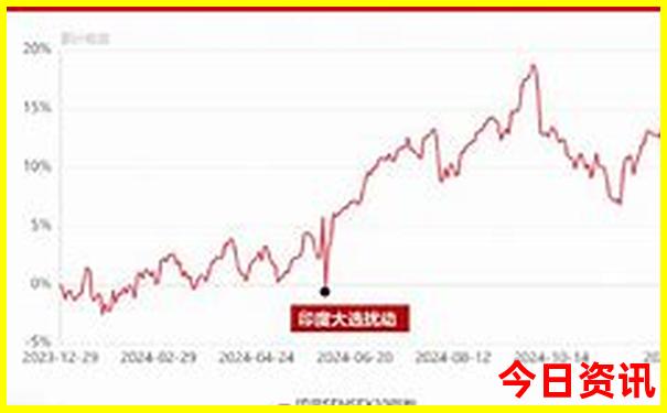 去巴音布鲁克草原旅游攻略